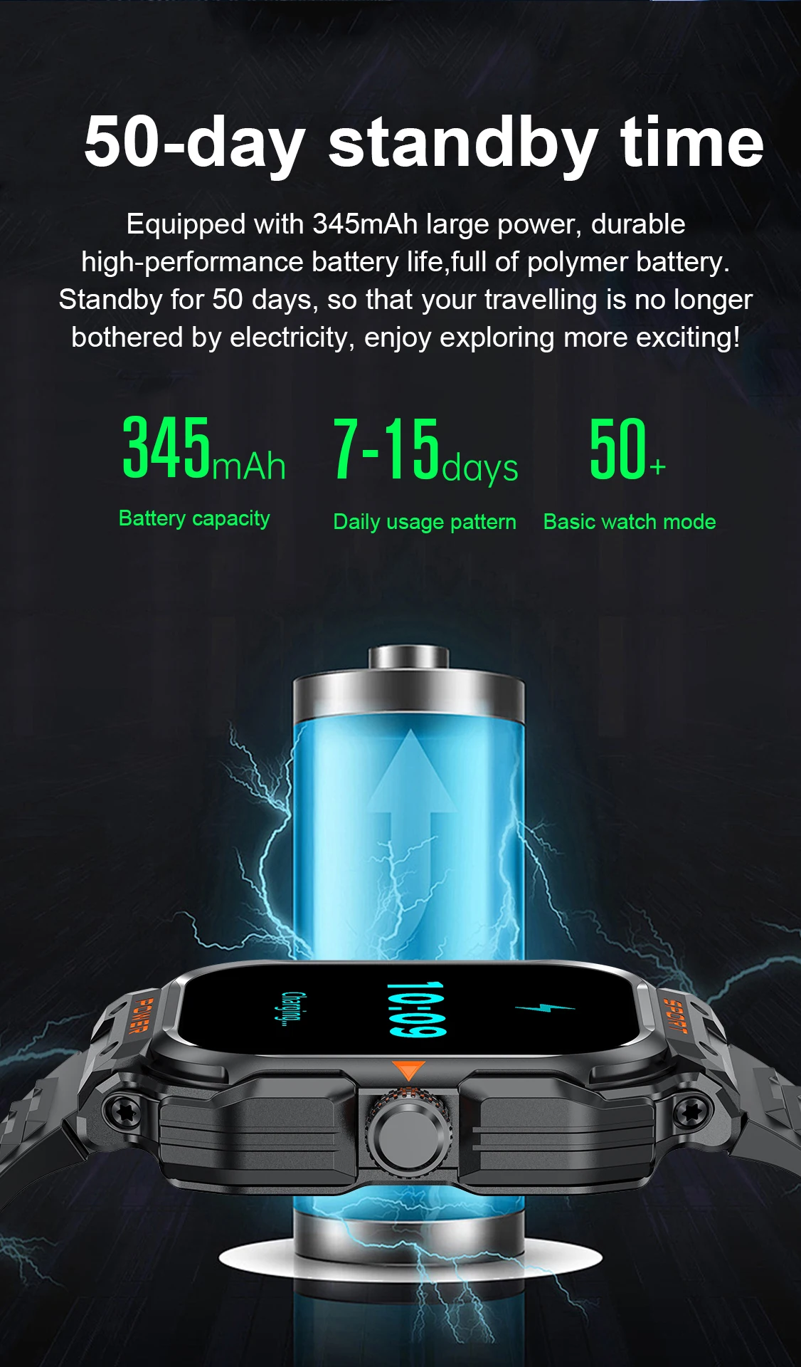 2026 GT55 TWS BT Earphone 2.1Inch Touch Screen with NFC 345mAh Power HRV Care Earbuds Sport Outdoor Relojes Smartwatch for Men