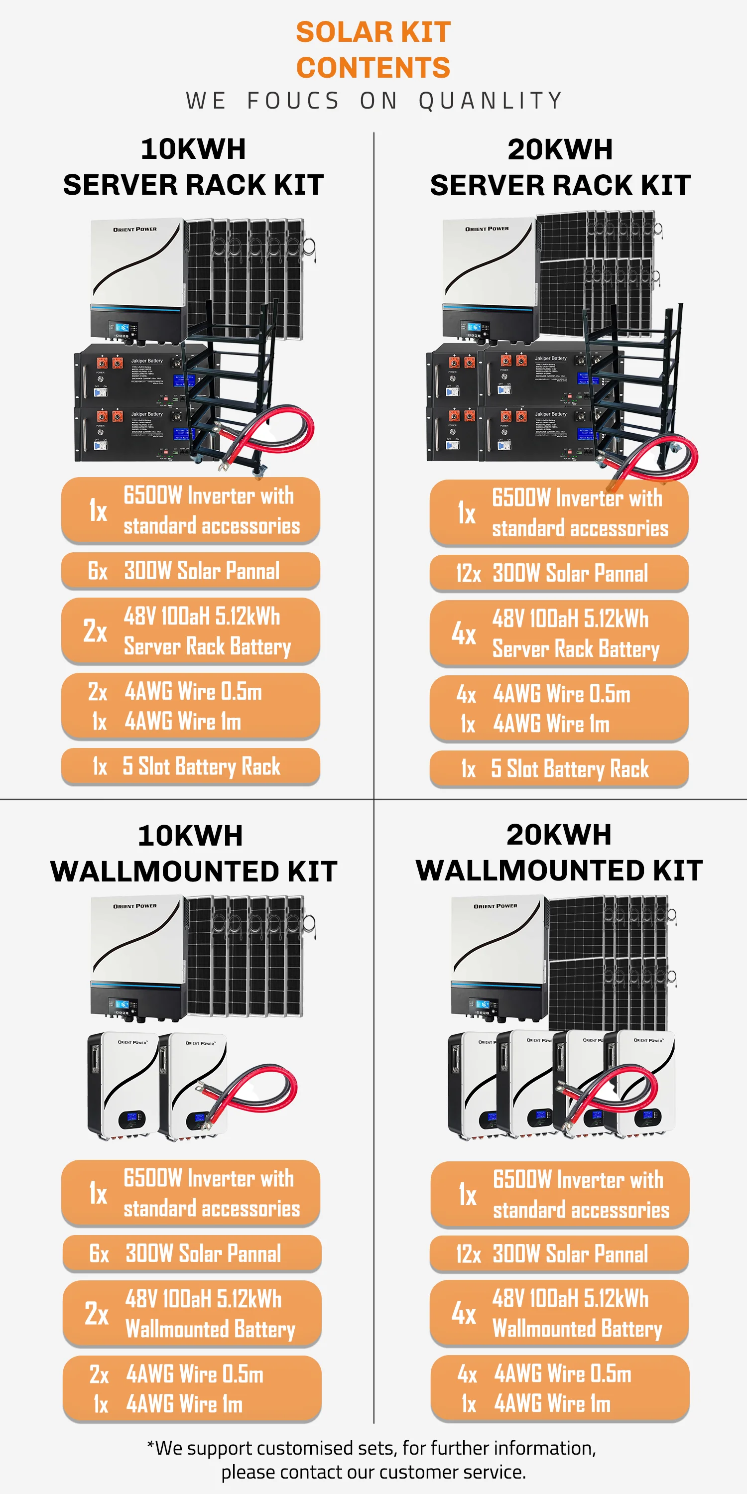 Complete Smart Solar Set Hybrid Off Grid Roof Home Energy System 5kw ...