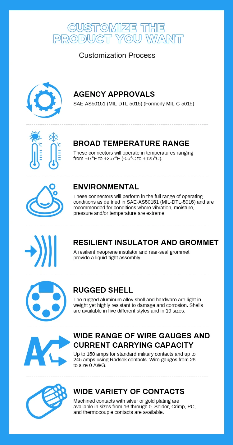 High Voltage Connector Amphenol Replacements Circular Connector Ms 3106 ...