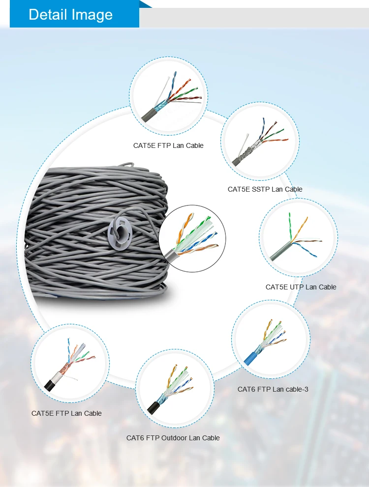 High Quality Network Internet Cable Factory Manufacture 8 Pair Cat 6 UTP Cat6 Lan Cables 305M - ANKUX.COM