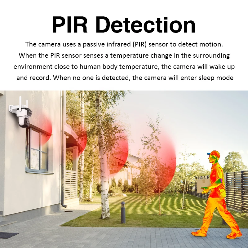 Vstarcam BG621TR 4K Dual Lens Three View Solar Camera Outdoor Audio Night Vision Human Tracking 10X Zoom 4G PTZ Solar Camera