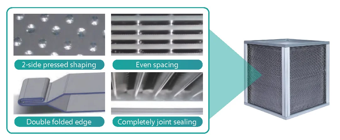 Air Handling Unit, 5500 m3, R410A - detail 6