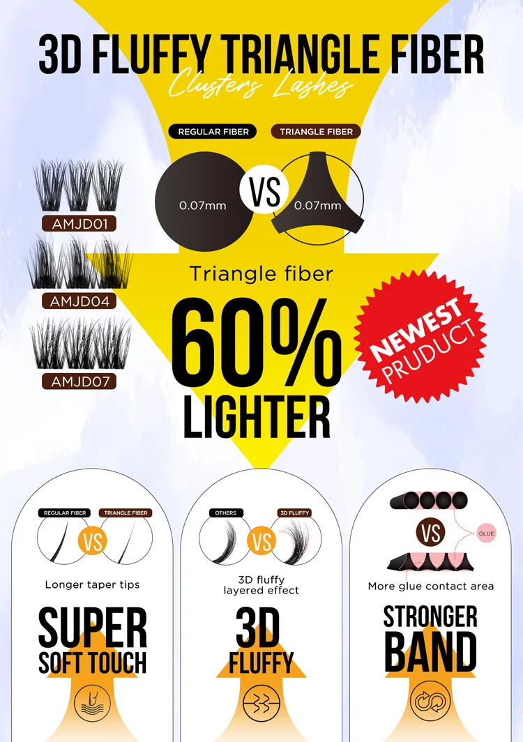 Private Label Individual Cluster Lashes Natural 60% Lighter Clear Band ...