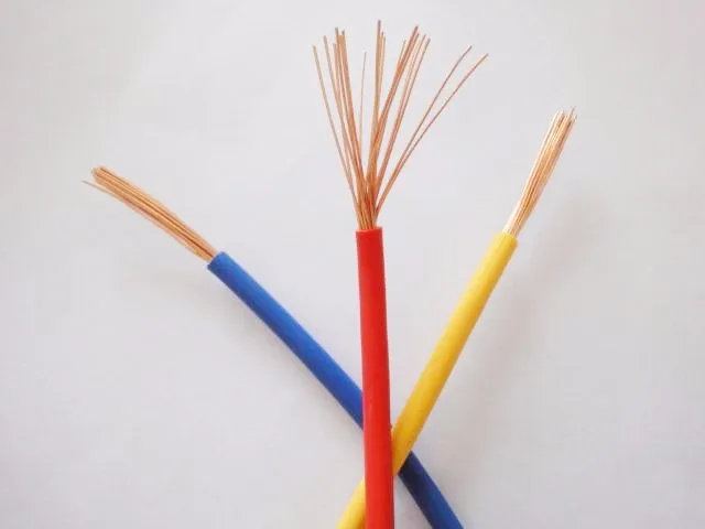 Yellow Green Electric Wire 25mm 35mm 50mm2 Copper Grounding Earth Cable