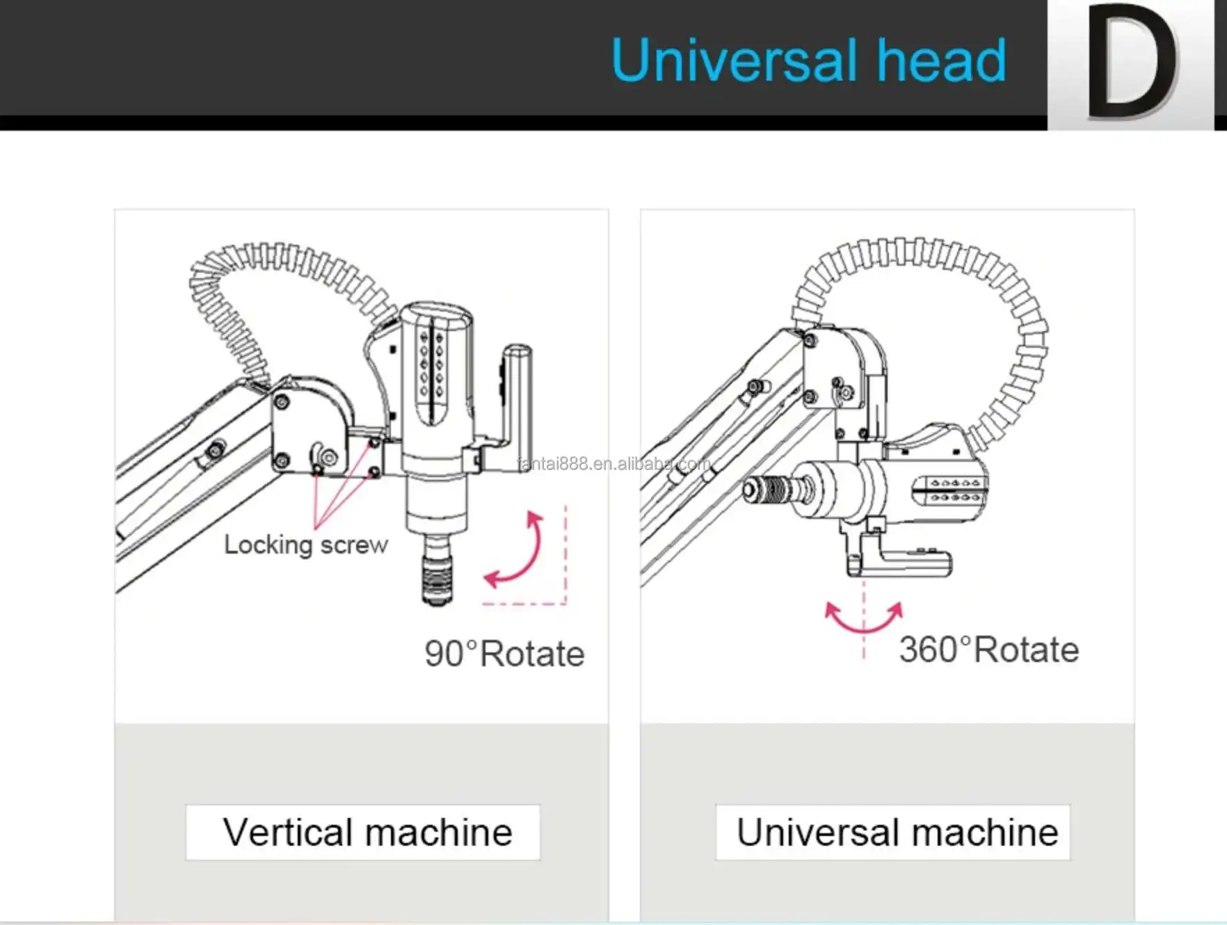 M16 Servo Motor Tapper Thread Tapping Machine Automatic Oiling and Air ...