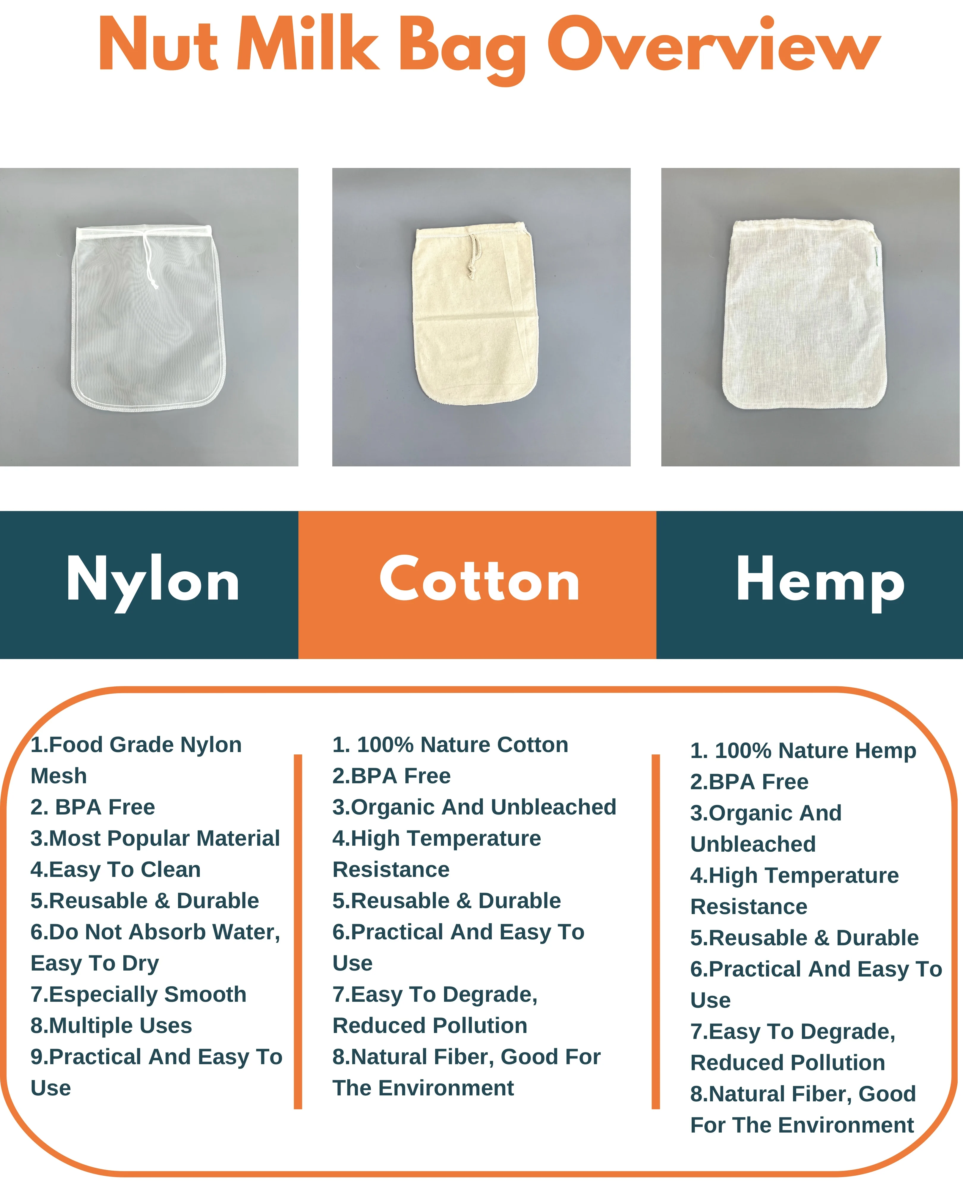 Hot Sell 200 Mesh 30x30cm Nylon Brewing Bag/coffee Filter Bag/nut Milk