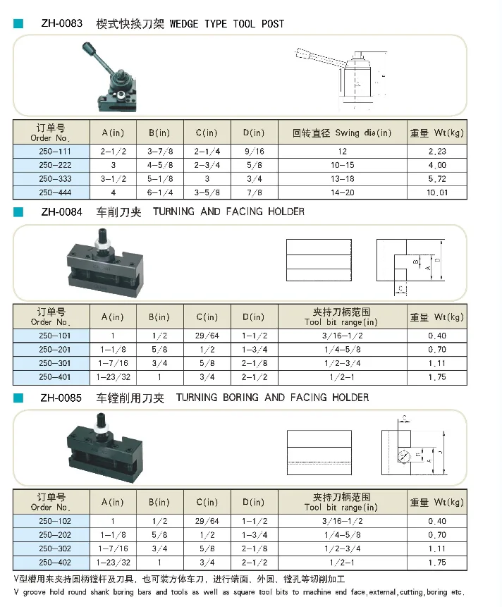 3 STKS Quick Change Wedge Type Tool Post Tool Houder 250-000
