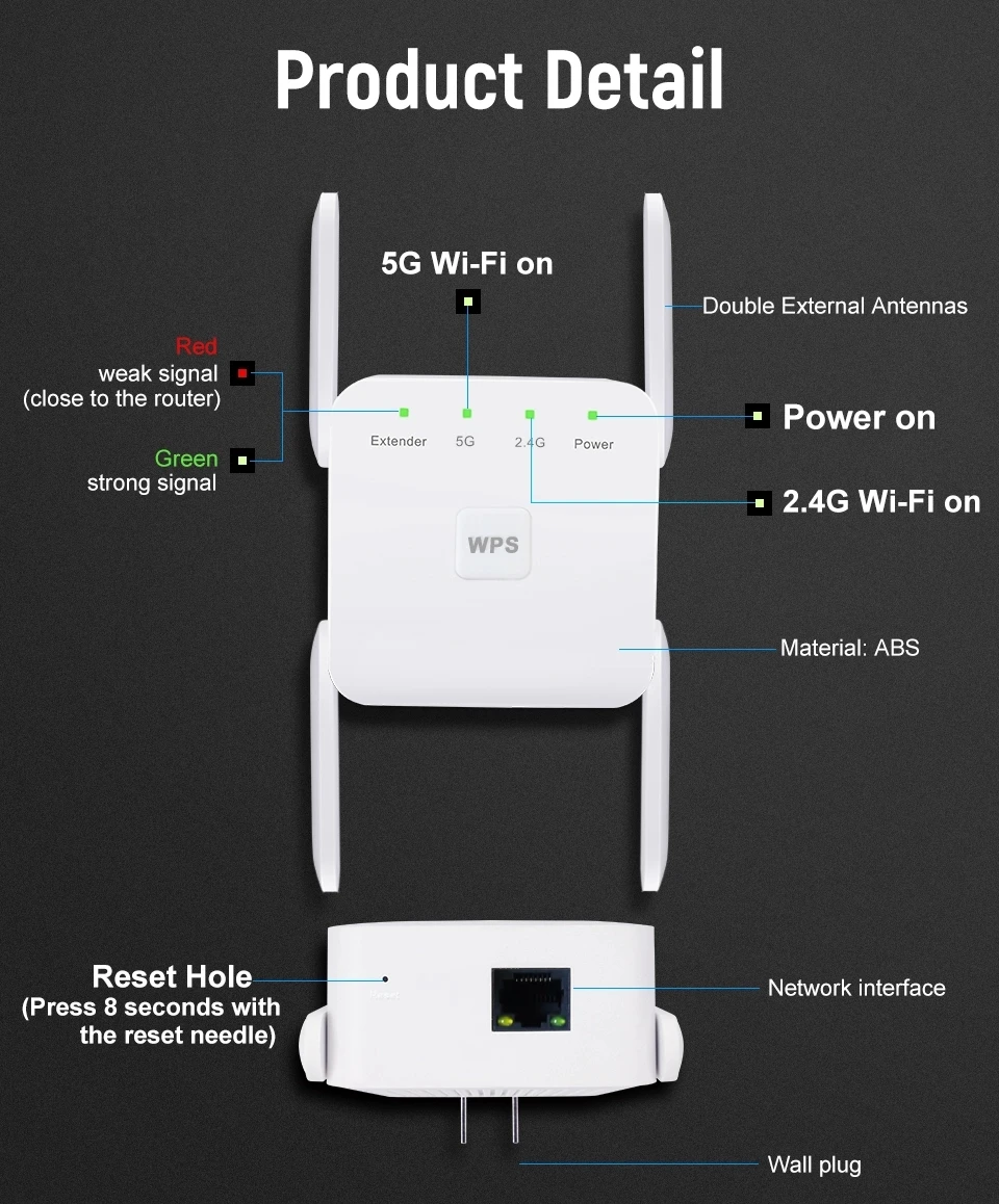 Amplificatore WLAN 1200 Mbit/S, Ripetitore Wifi, Dual-Band 5 - Foto 8