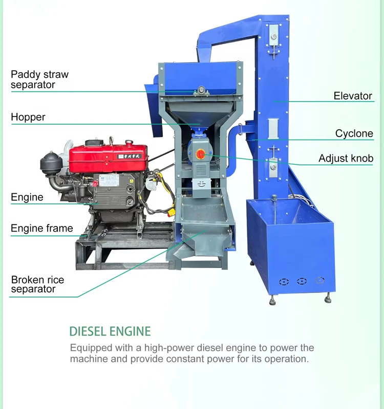 6n70 Pro Max Commercial Type Rice Huller Hot Sale 6N70 Big Rice Mill Machine With 10HP Diesel Engine