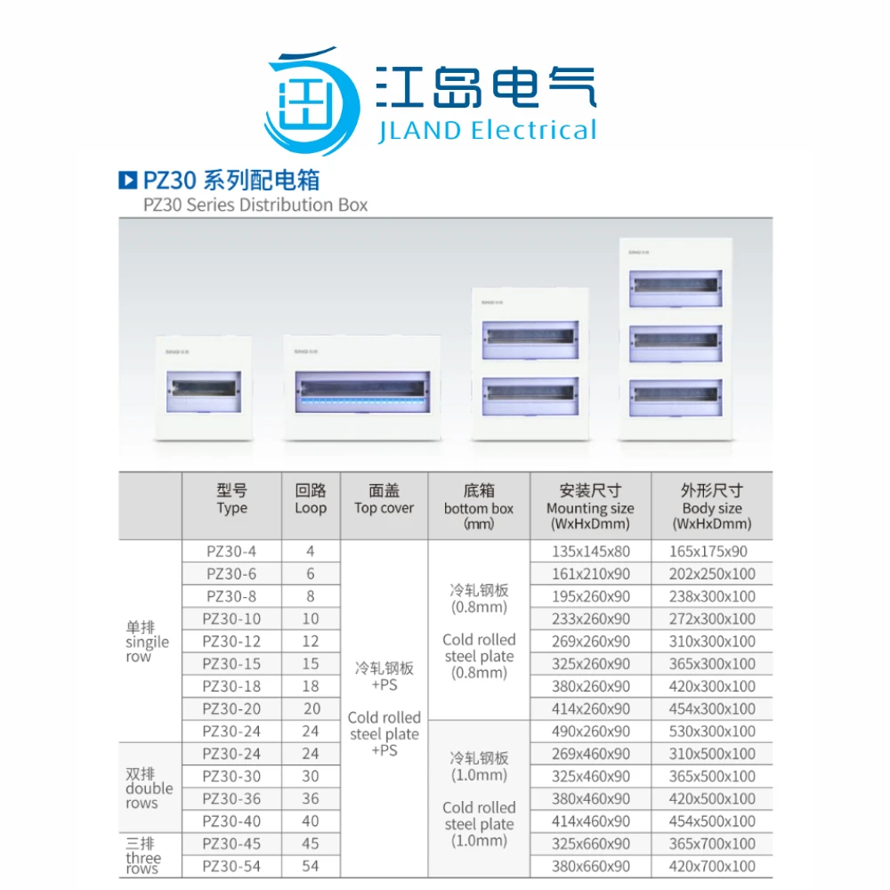 Transparent Cover and Durable Structure for 36 Circuits Use Pz30 Electrical Enclosure Box