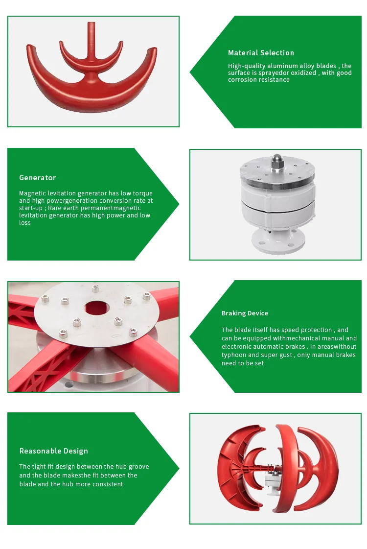 5kw 8kw 10kw Wind Power Turbines Generator 12/24/48v 5 Blades Windmill ...