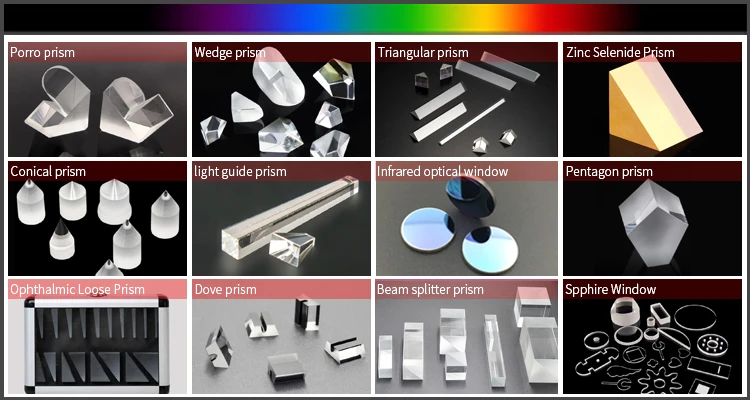 Wholesale custom diameter 5-200mm lens biconvex lens, achromatic lens for optical equipment details