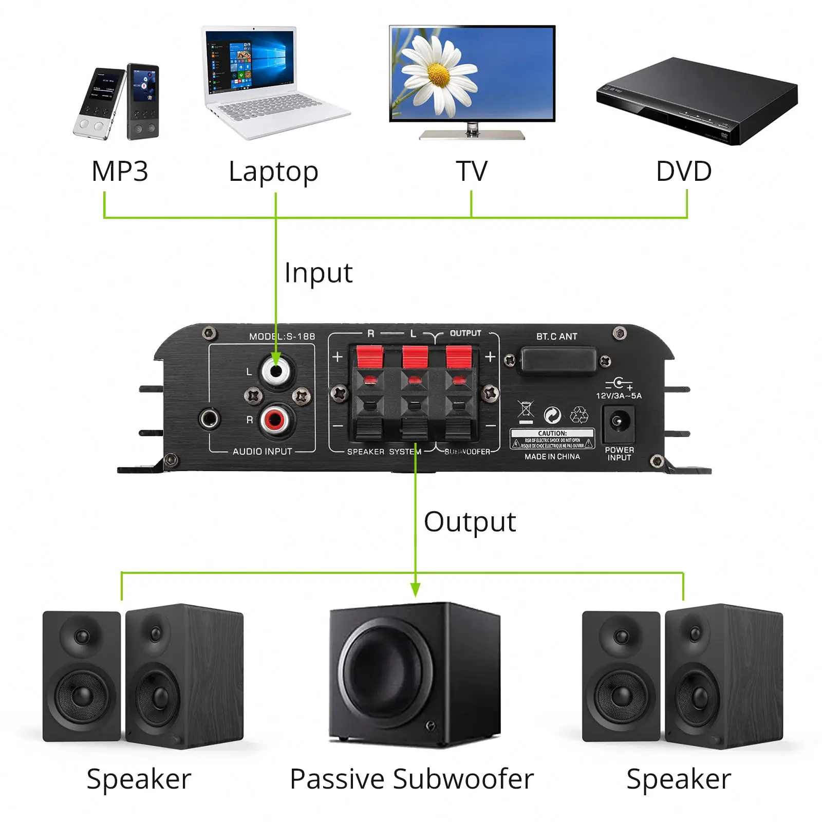 S-188 BTステレオHiFiアンプ 2.1CHオーディオパワーアンプ 音質制御