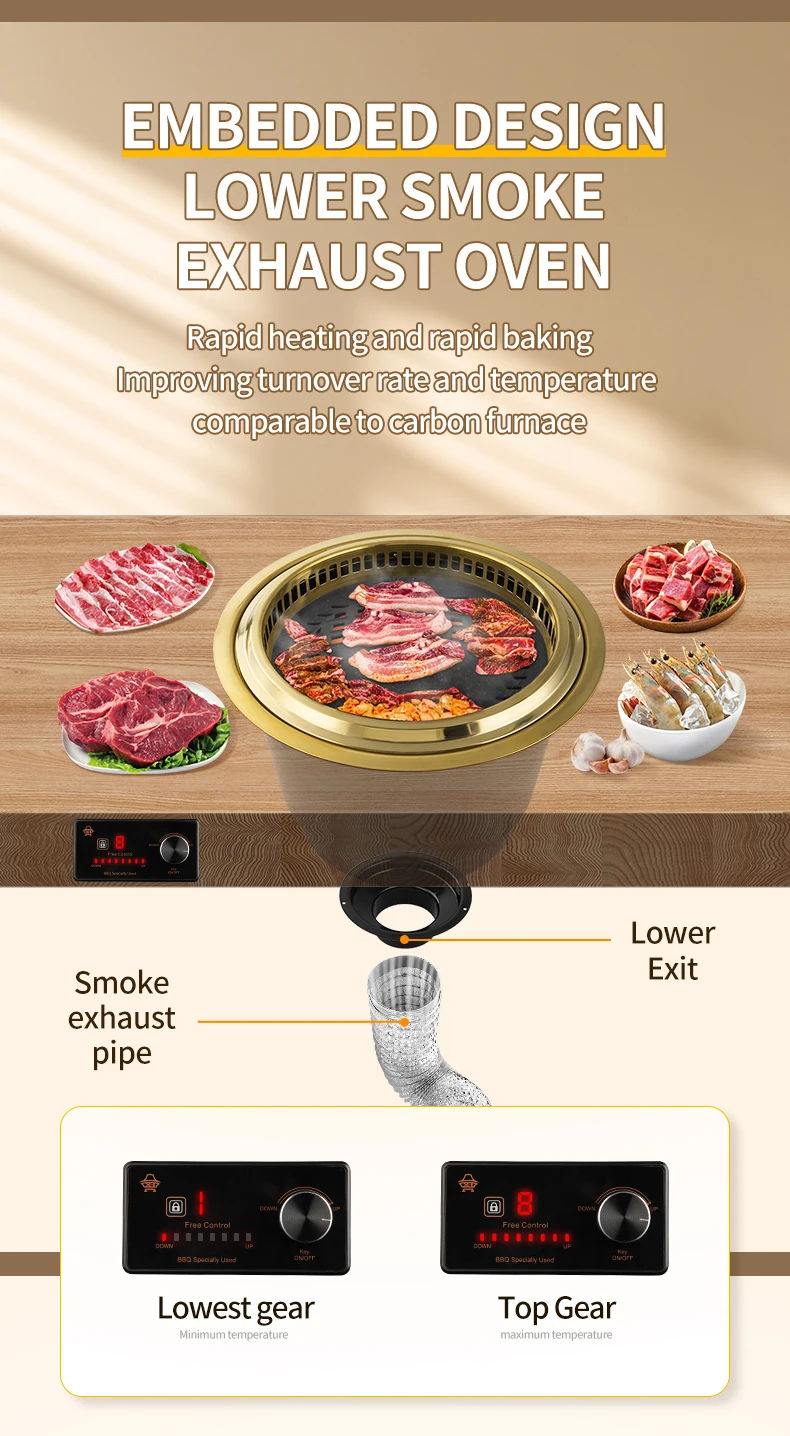 Korean Multi-function Smokeless Electric Grill Lower Smoke Tabletop ...