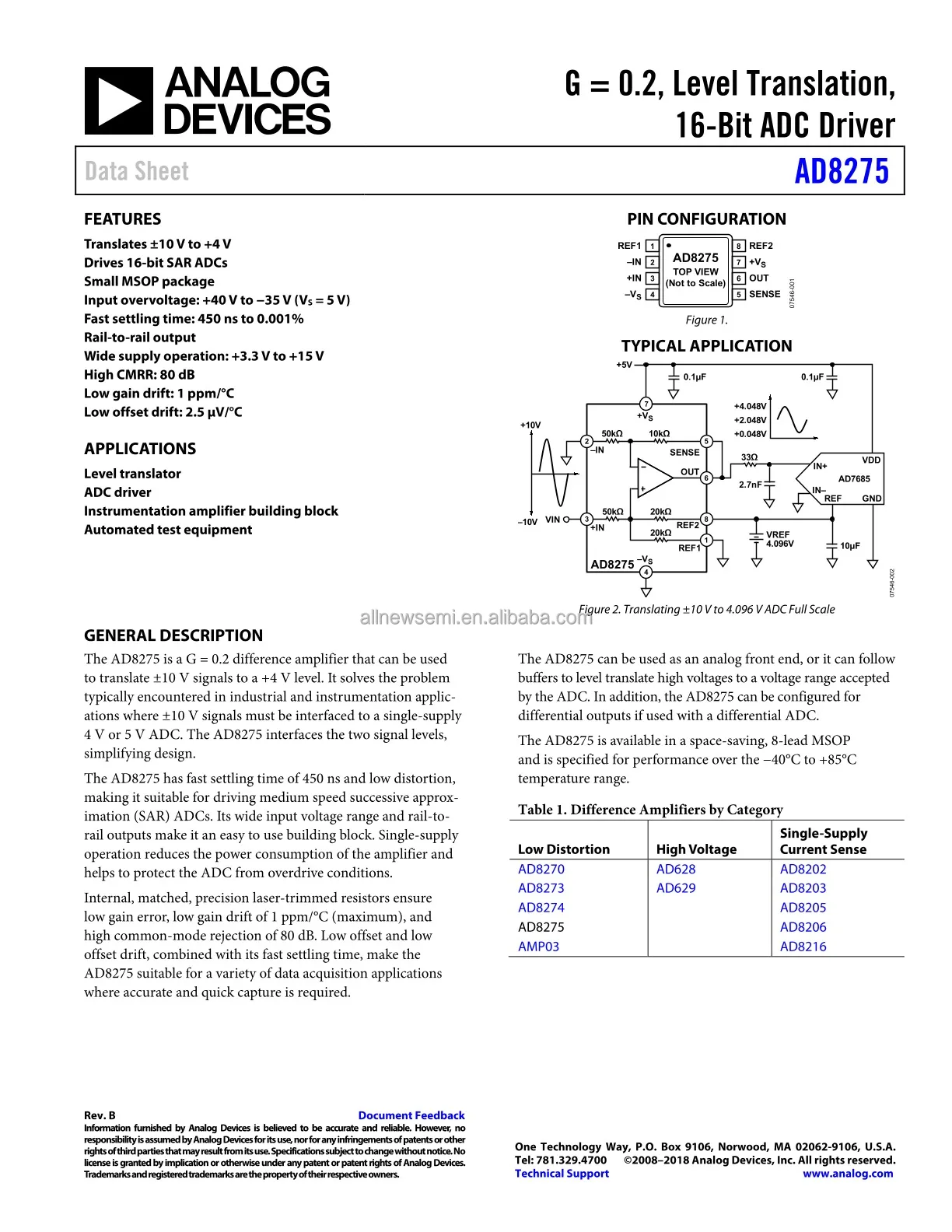 AD8275BRMZ (1)