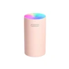 Pink-B