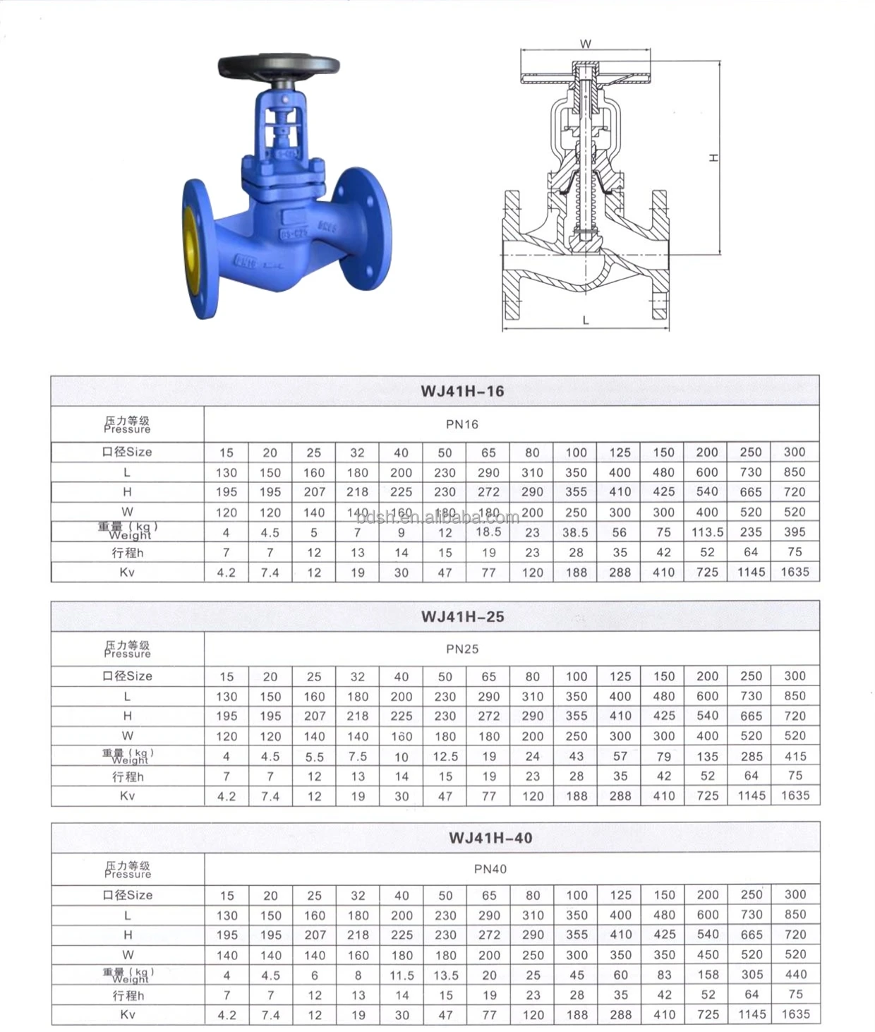 Steam stop valve фото 67