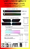 Range Rover Vogue starboard trim panels Symphony 33 Lights
