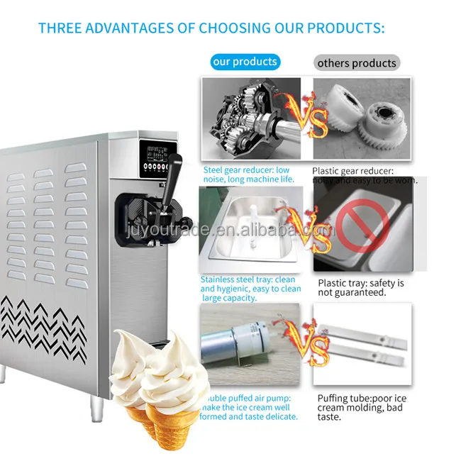 3 Flavor Commercial Ice Cream Machine Ice Cream Making Equipment 18-22L/h  High Quality Stainless Steel soft ice cream Machine - AliExpress