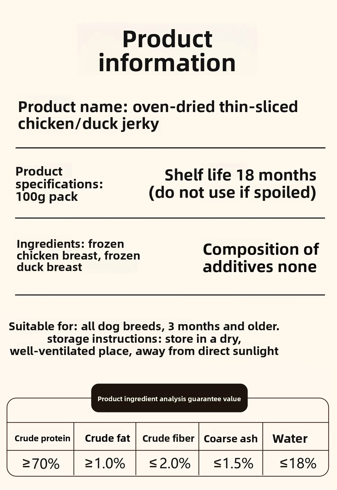 Product ingredients&formula