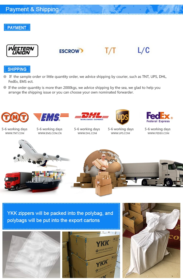 Ykk Clothing Plastic Zipper Zipper Customized Closedend Vislon Zipper