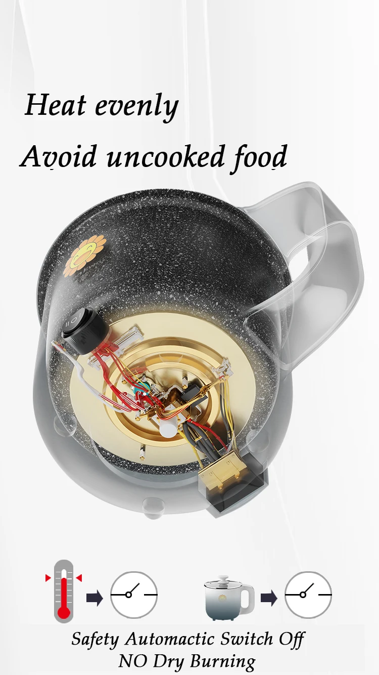 Dormitory Mini Nonstick Pot Electric Multi Cooker 1.8l Pots Cooking Set