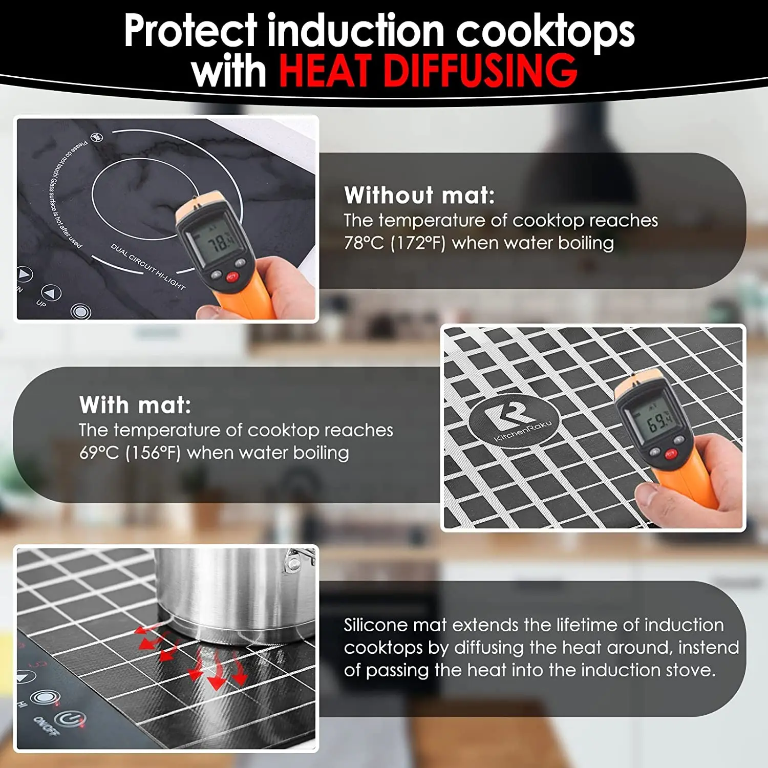 Glass Stove Top Protector Induction Cooktops Stove Mat