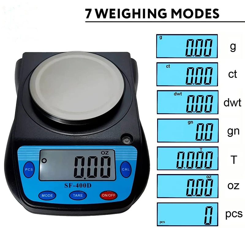 Shaledig 400lbs Commercial Scale Digital Receiving Scale with Anti-Slip  Platform, High Accuracy Food Scale with Hold/Tare/Timer, Kitchen Scale with  LCD Display for Restaurant/Cater/Other Food Service - Yahoo Shopping