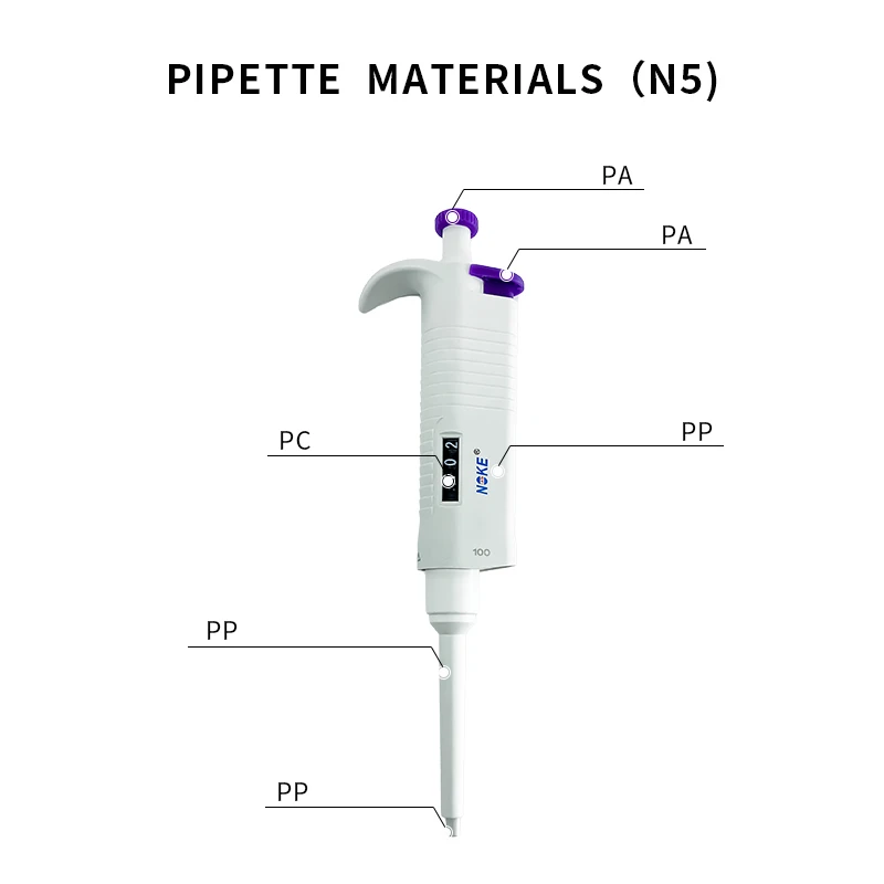 Adjustable Volume Electronic Lab Pipette Pen Plastic Micro Medical