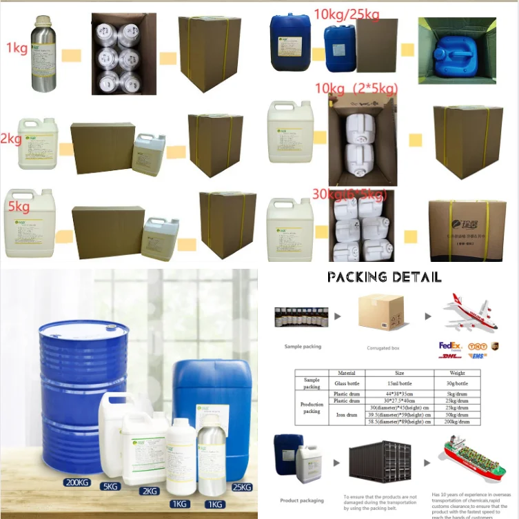 White Musk  Detergent Fragrance for Soap Making Detergent Powder Make