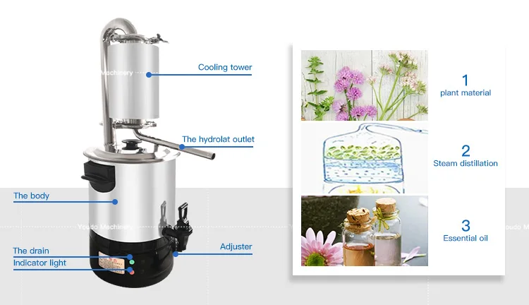 10L 21L 55L Essential Oil Extractor Home Essential Oil Distiller