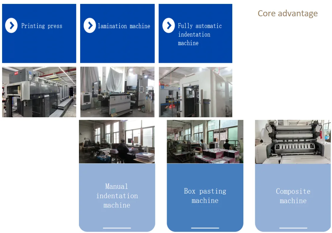 Competitive advantages