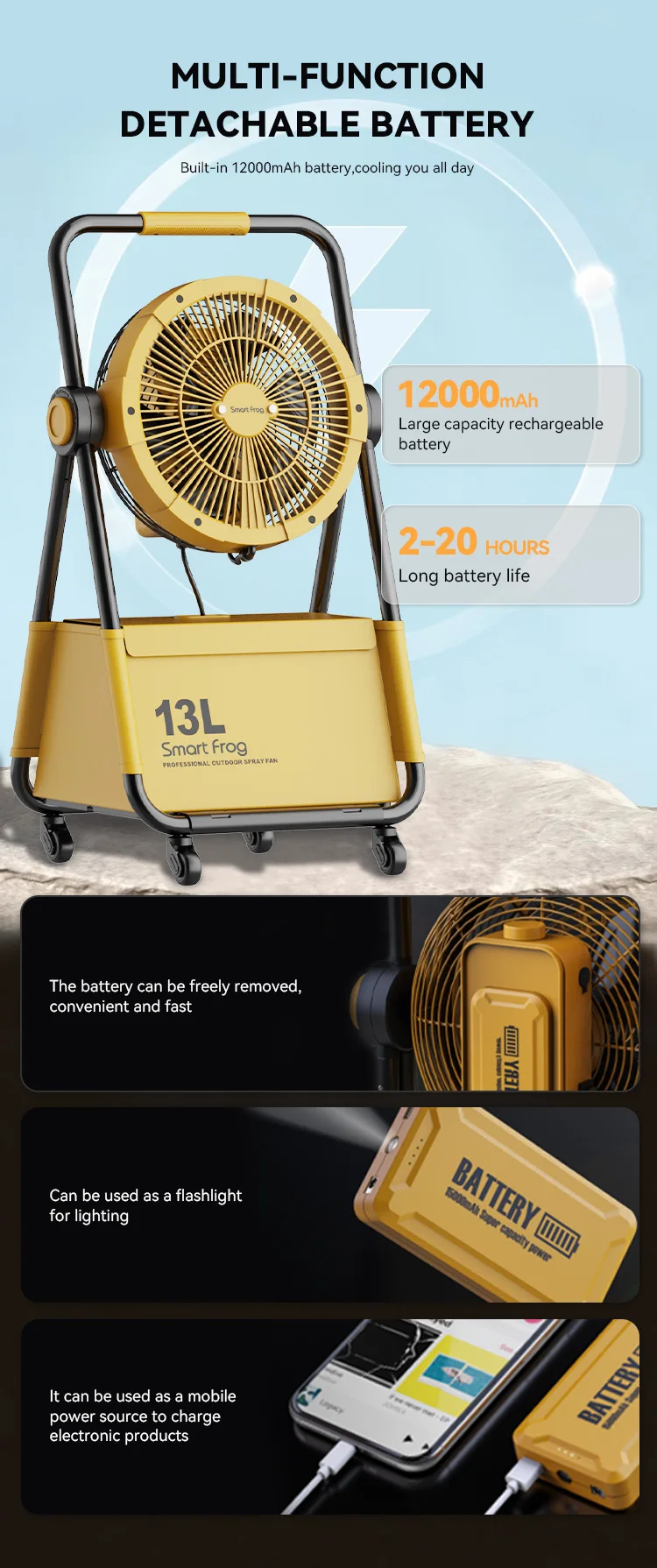 Outdoor Water Blowing Industrial Fan Battery Operated Portable