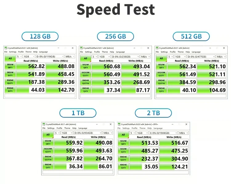 New Original 2.5 Inch Sata 3 Ssd 120gb 240gb 480gb 1tb 2tb Sata3 Ssd