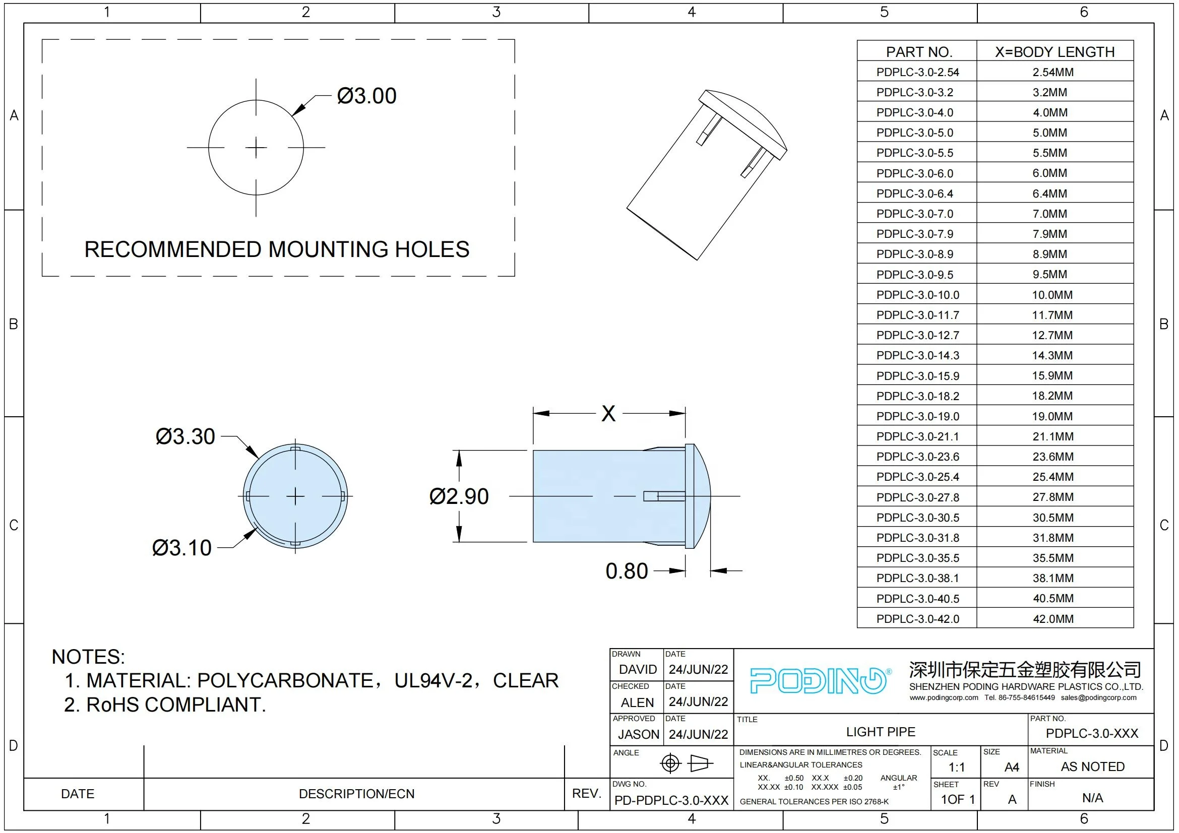 High Quality Plastic 3mm Led Light Pipe Clear 3mm Light Guide Indication with Multiple Lengths