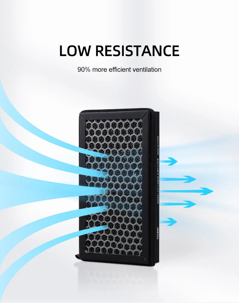 Cabin Air Filter For Tesla Model 3/y With Activated Carbon,Hepa Air