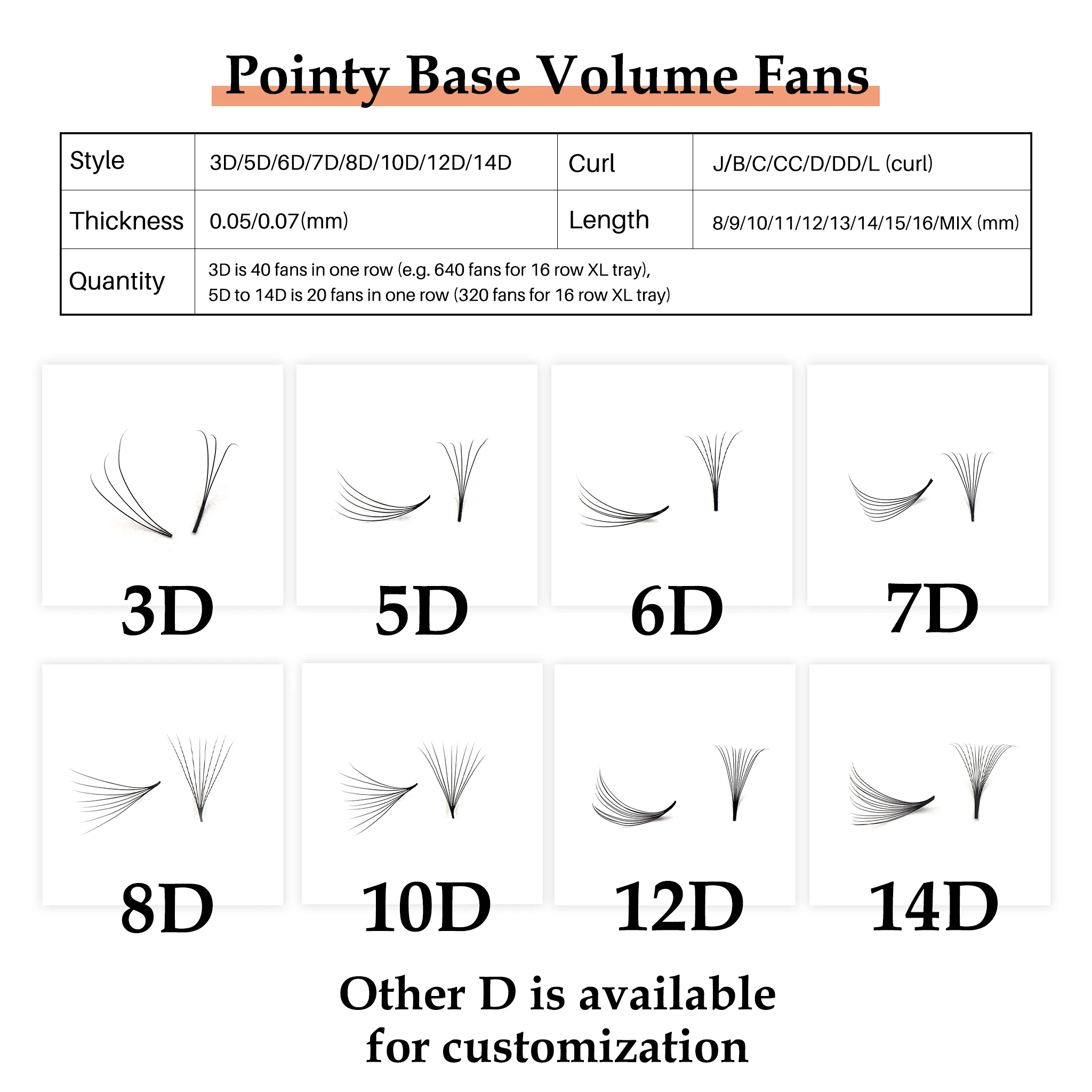 Long Stem Short Stem Premade Volume Lashes Premade Volume Fans Eyelash