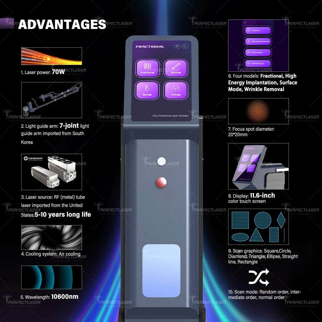 Perfectlaser 2025 New OEM 10600 nm Fractional Co2 Laser Medical Vaginal Tightening Co2 Fractional Laser Machine