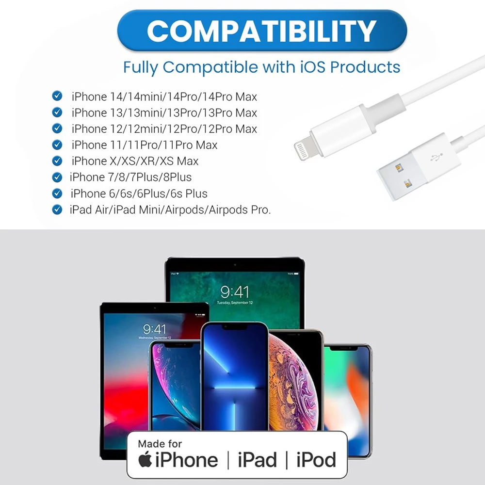Connecteur De Charge Compatible IPhone 5s à 12 Pro Max - Multicolore, Générique !