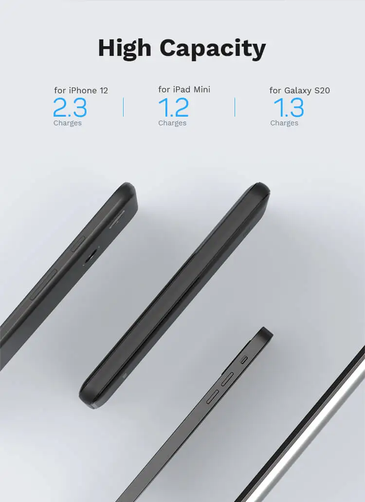 Dual USB Ports and USB C input Output 5V 9V 12V Rechargeable External Battery Type-C Phone Charger 10000mAh Power Bank