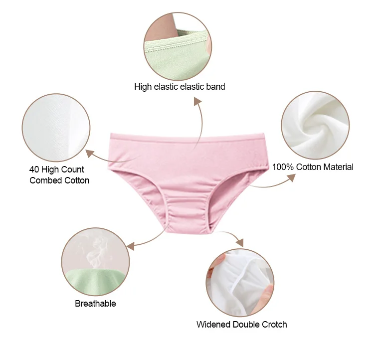 Hospital Disposable Panties For Period Nonwoven Maternity After