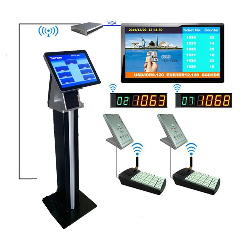 Qmatic Smart Bank Win10 Queue Management System with Queue Caller and LCD LED Display Service Equipment