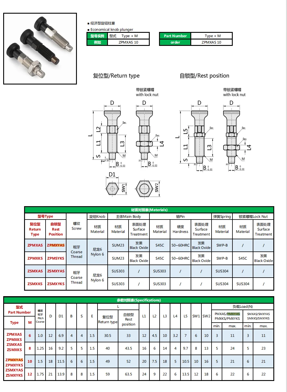 product fast delivery indexing pin spring plunger knob indexing plunger with rest position-59