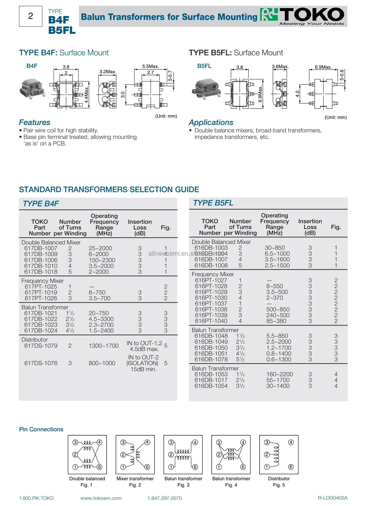 You can contact me for the best price Original 617PT-1019 RF Transformer 8MHz Min 750MHz Max Hot sale Original