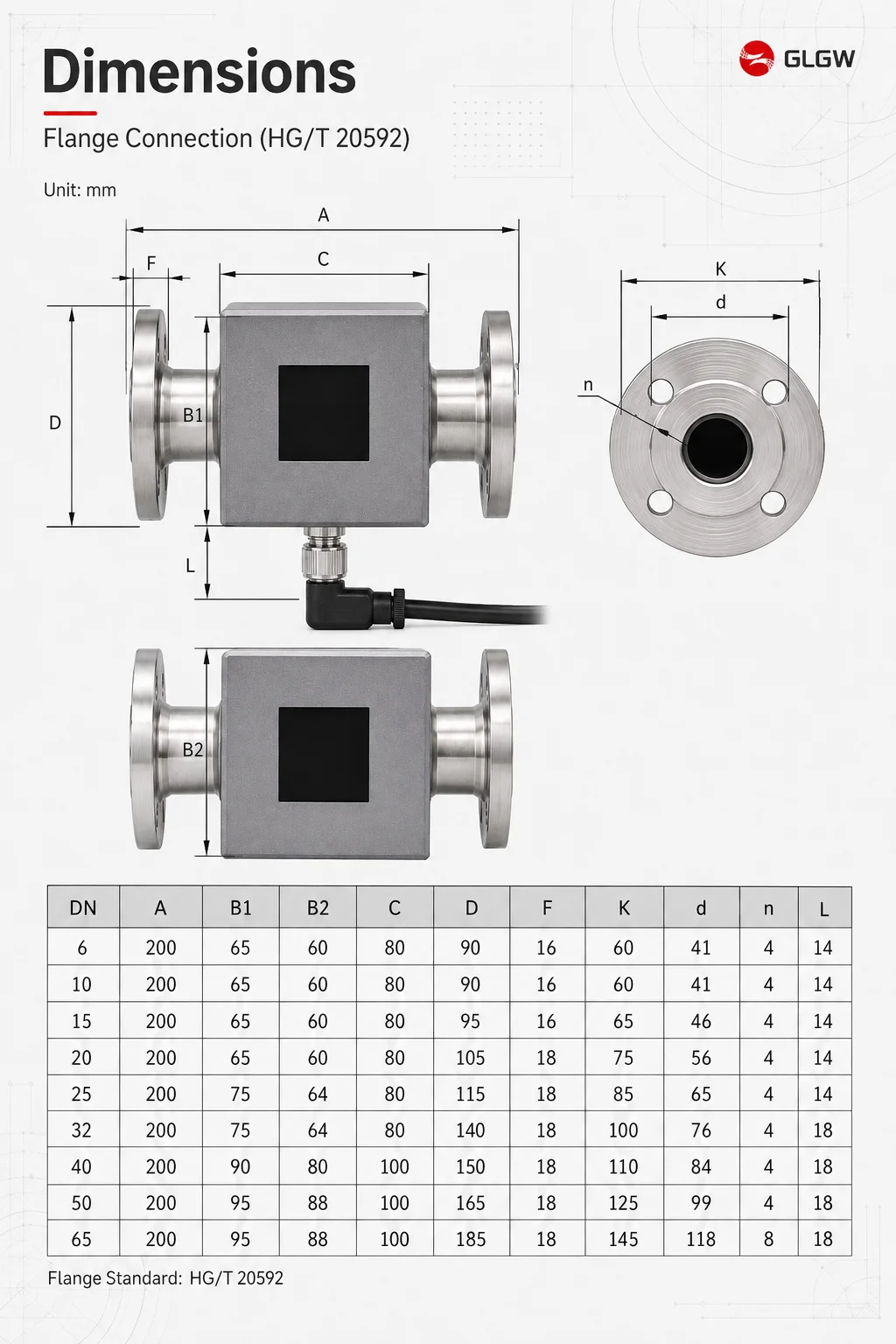 Specifications