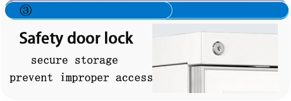 medical refrigerator thermometer