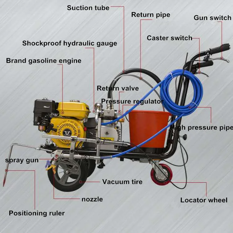 road marking airless spray machine