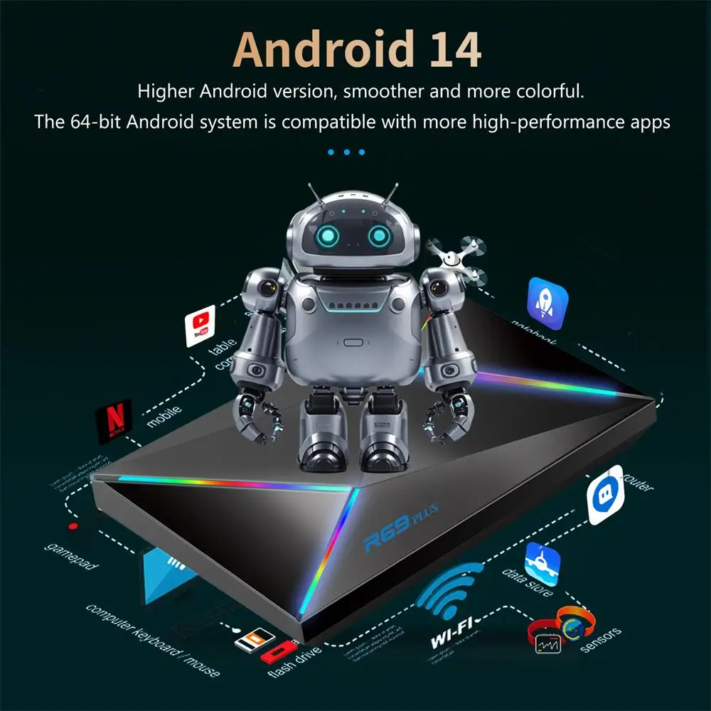 2024 NEW Android Tv Box Smart Tv Box 2.4G 5.8G Wifi BT5.0 Allwinner H728 4K Tv Box Wholesale