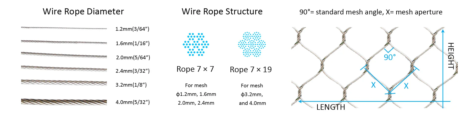 SS316 Ferrule Inox Cable Flexible Stainless Steel Wire Rope Mesh ...