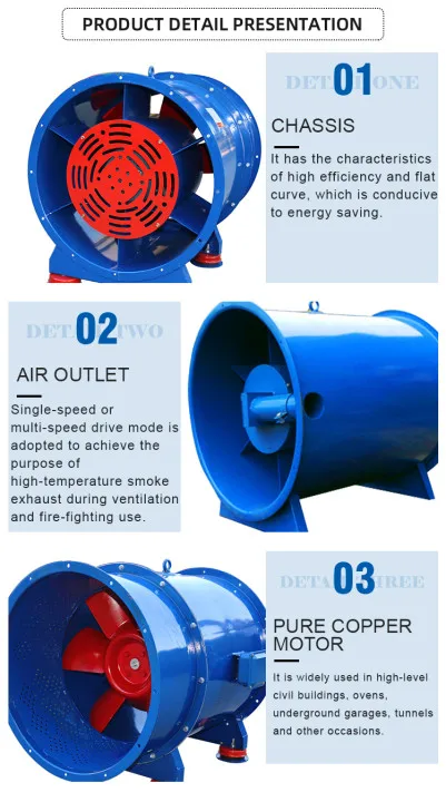 Axial Flow Fire-fighting Axial Flow Fan Pipe Smoke Exhaust Ventilation ...